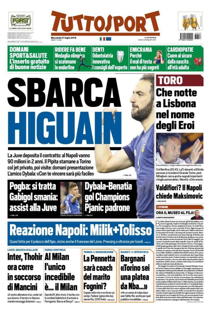 TUTTOSPORT