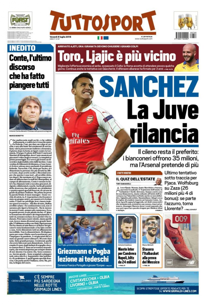 Tuttosport