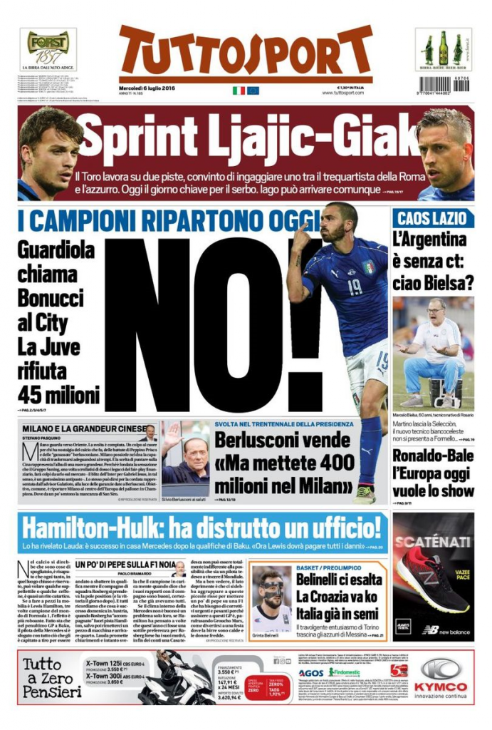 Tuttosport