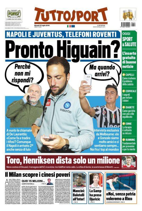 tuttosport