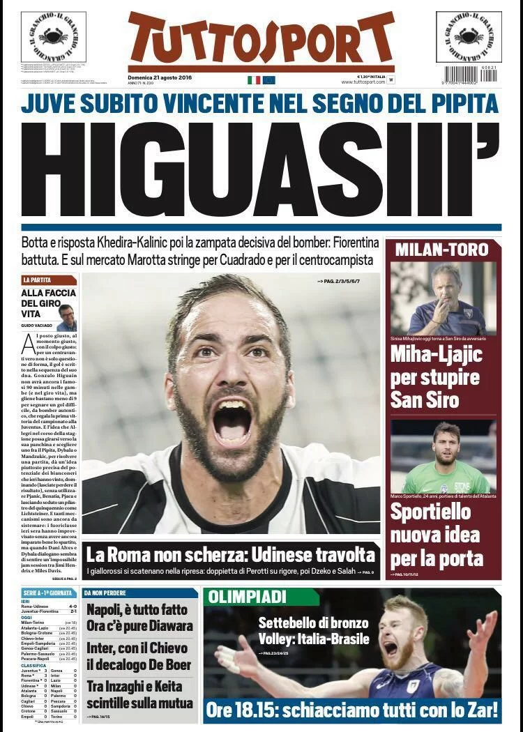 Le prime pagine di oggi: Higuain si prende la Juventus, Roma super!
