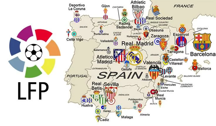 Fra convenienza, curiosità e storia: i Nickname delle squadre spagnole