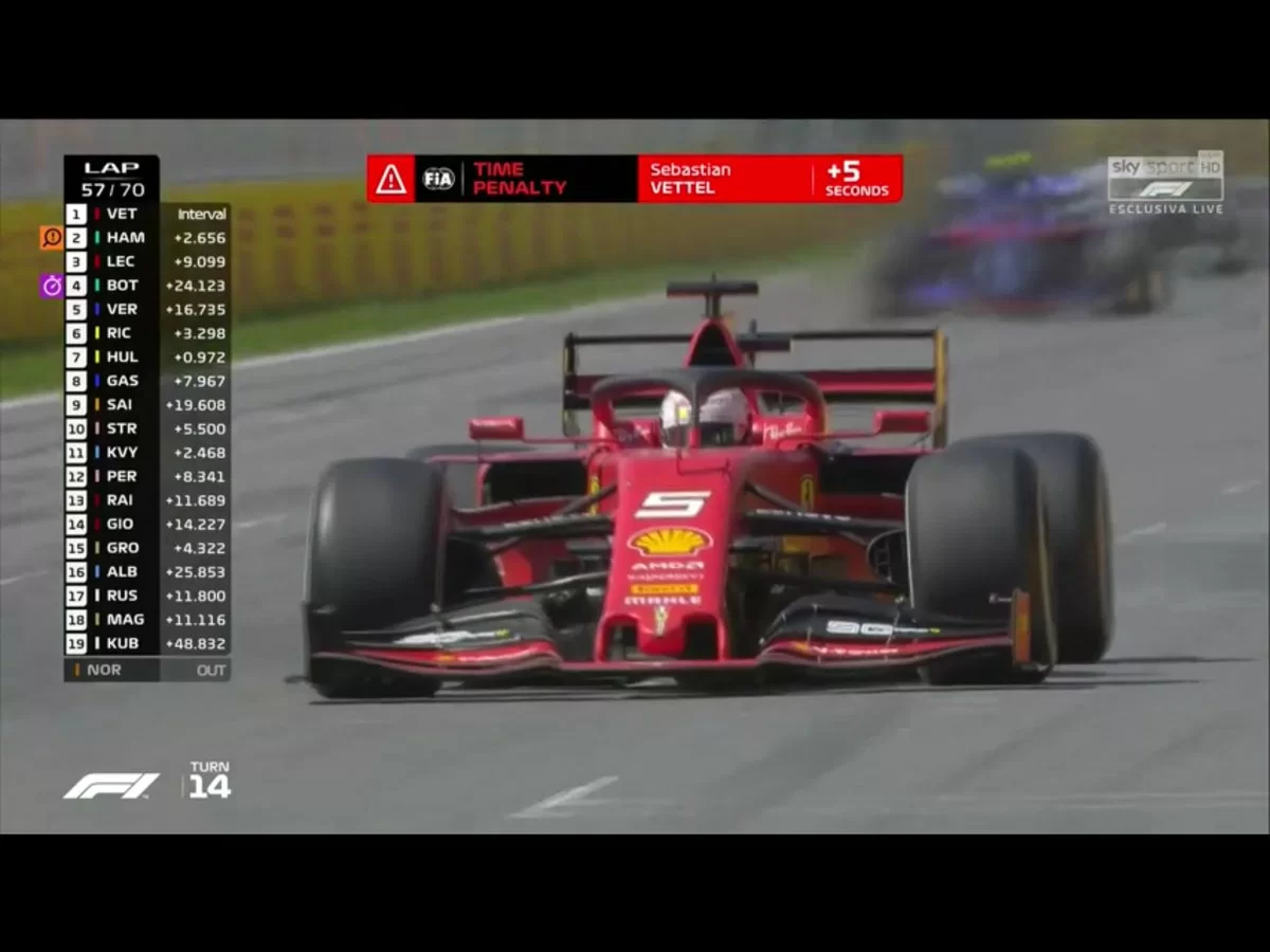 Scoppia la polemica al Gran Premio del Canada in Formula 1! Penalità di 5” a Vettel: la vittoria va ad Hamilton