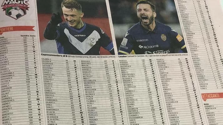 “Chiediamo scusa, c’è un errore”, la Gazzetta cambia un voto del Fantacalcio!