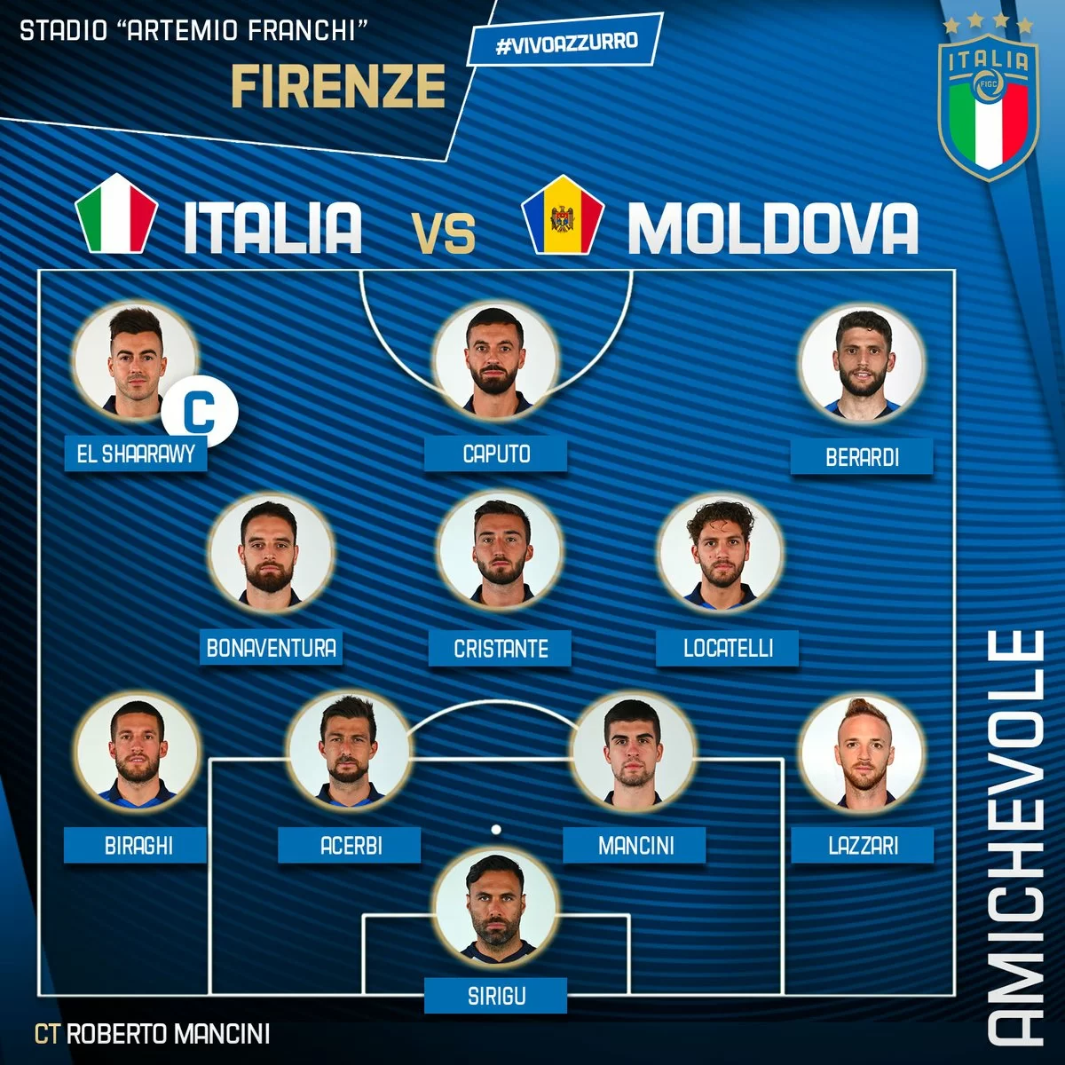 UFFICIALE – Italia-Moldova, formazione sperimentale per il CT Mancini: guardate chi gioca!