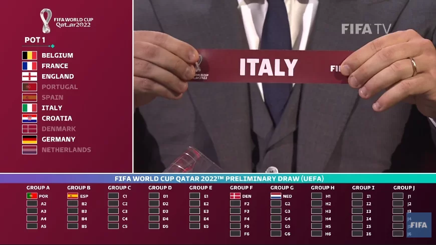 Qualificazioni Mondiali in Qatar 2022: Italia nel Gruppo C con Svizzera, Irlanda del Nord, Bulgaria e Lituania