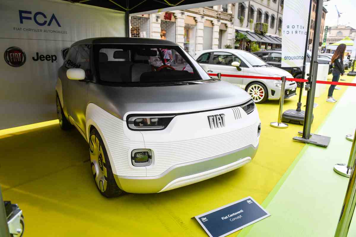 Rivoluzione Fiat Panda un potentissimo suv