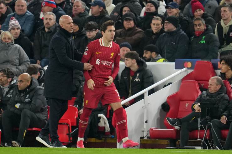 Federico Chiesa